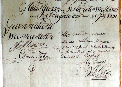 Signatures